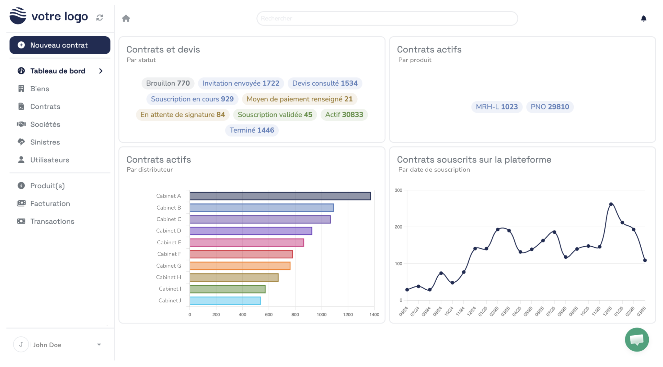 Capture d'écran de la plateforme Depozen